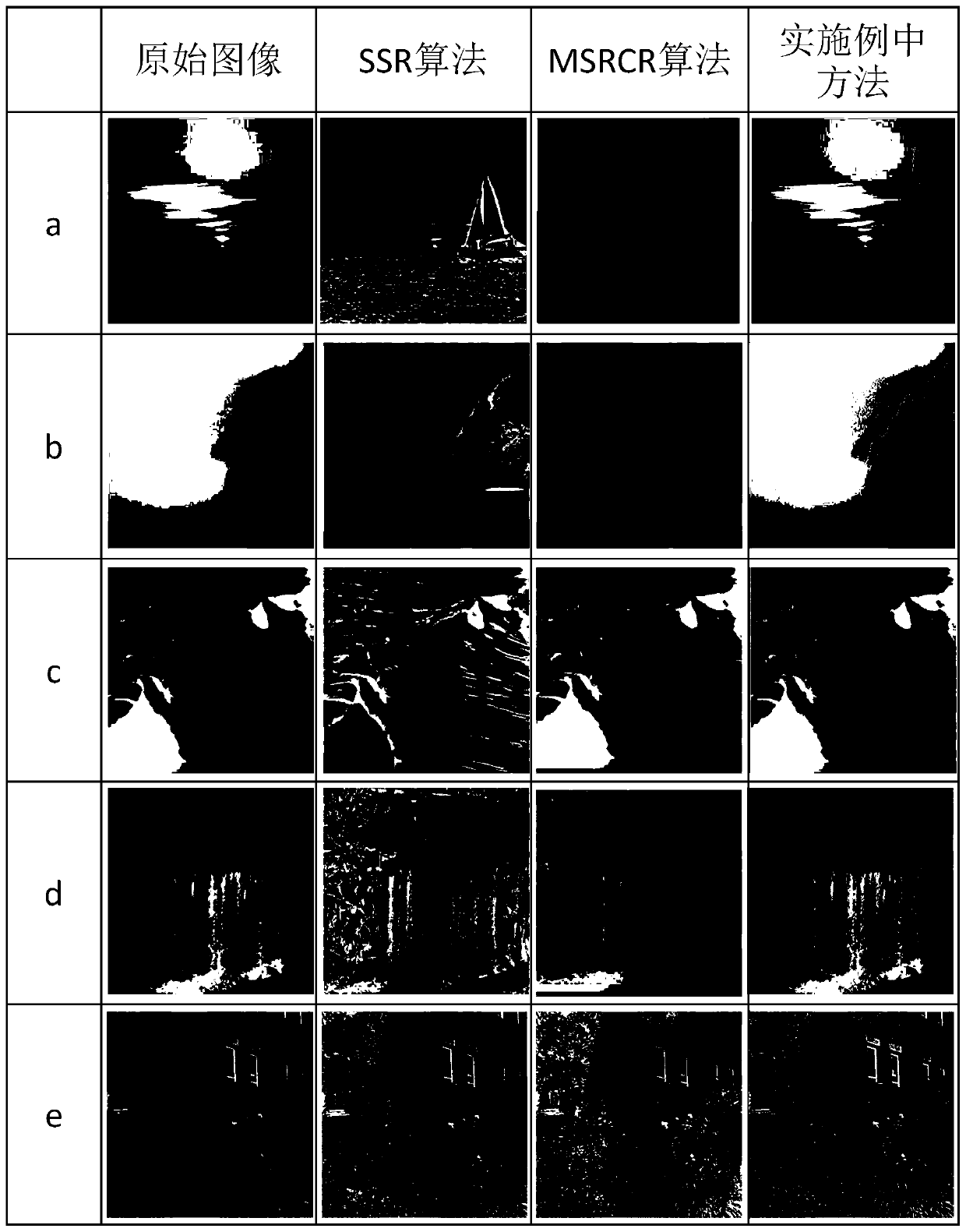 Image enhancement method, terminal device and storage medium