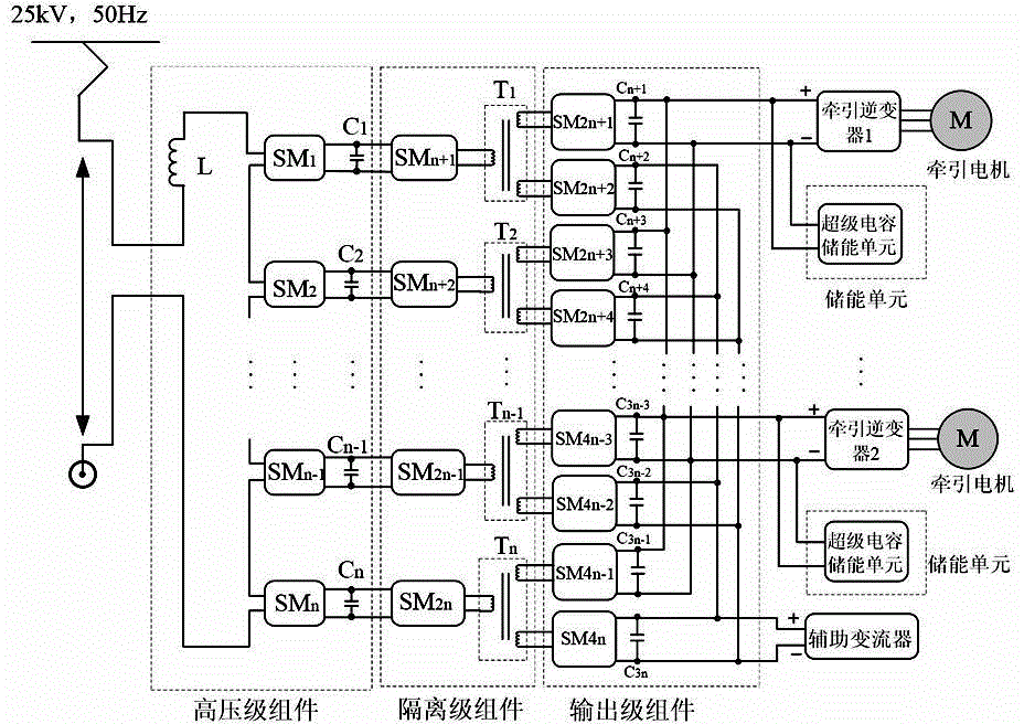 Multifunctional transformer used for traction transmission system