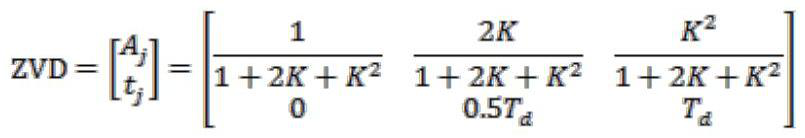 Robot vibration suppression method