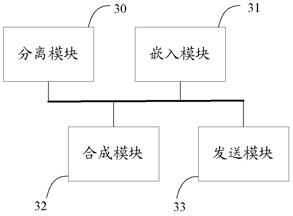 Method and device for pushing program associated information