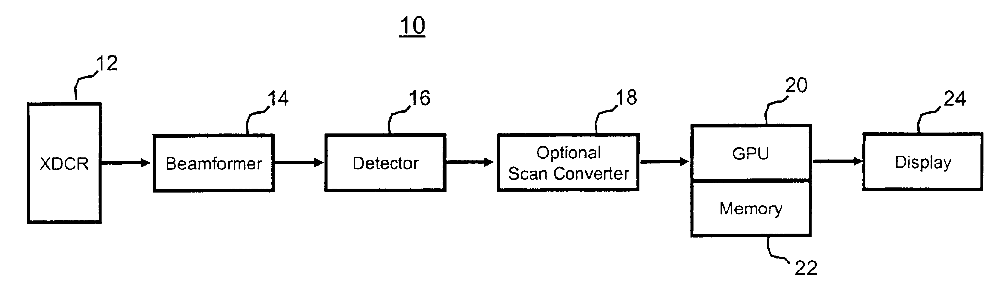 Volume rendering in the acoustic grid methods and systems for ultrasound diagnostic imaging