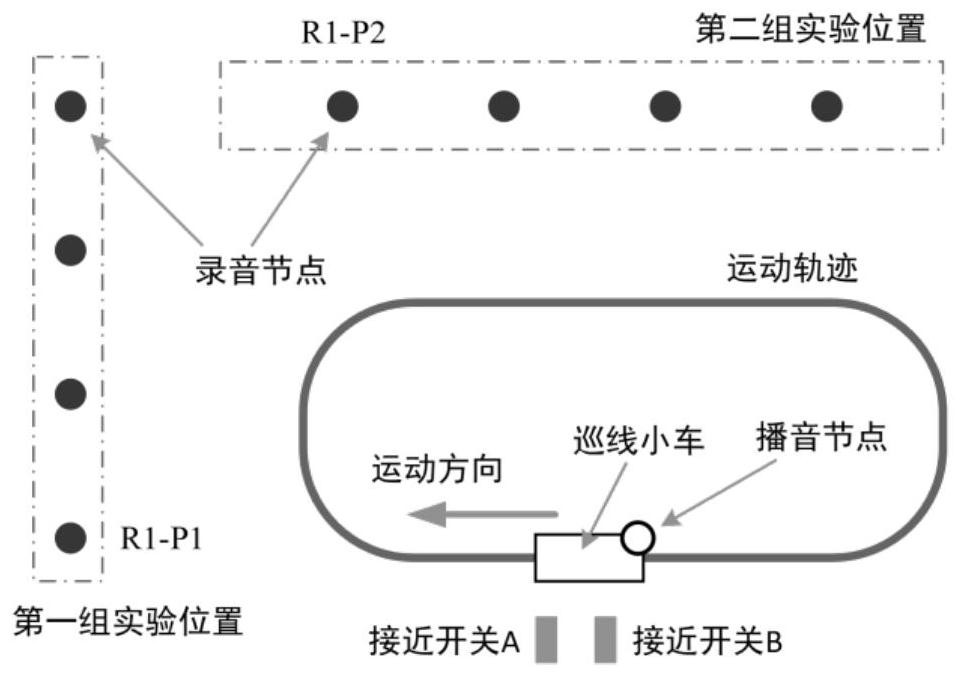 Mobile terminal high-precision distance and speed estimation method and system based on sound