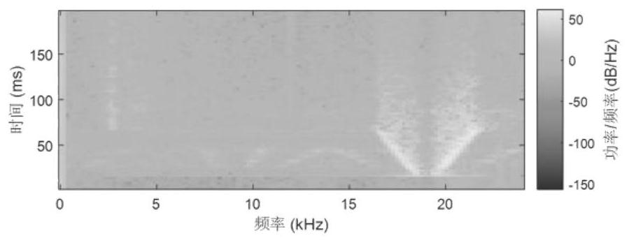 Mobile terminal high-precision distance and speed estimation method and system based on sound