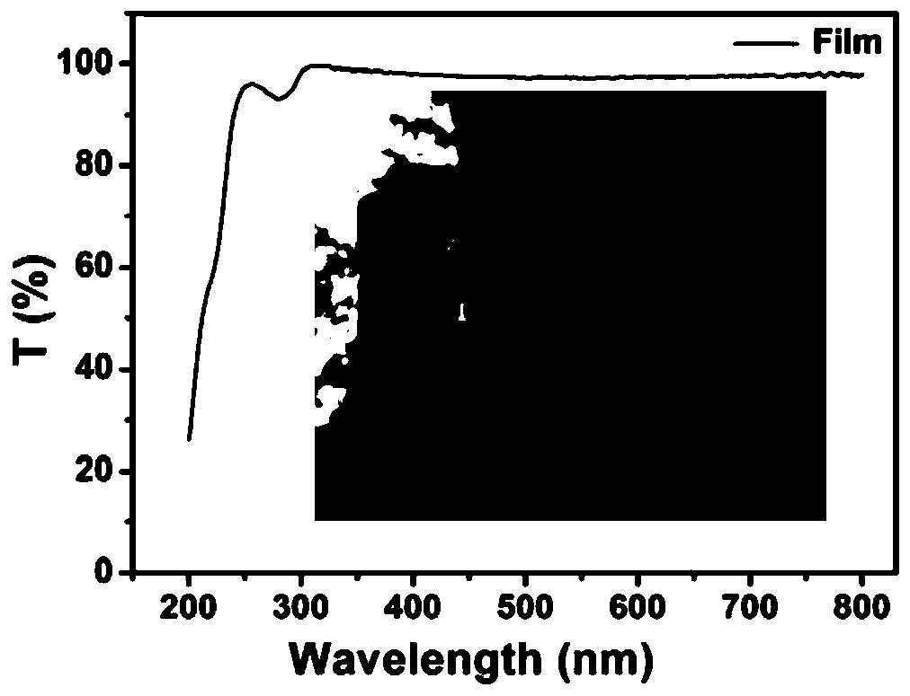 Protein nano-film based on sulfhydryl and disulfide bond exchange reaction, and application thereof