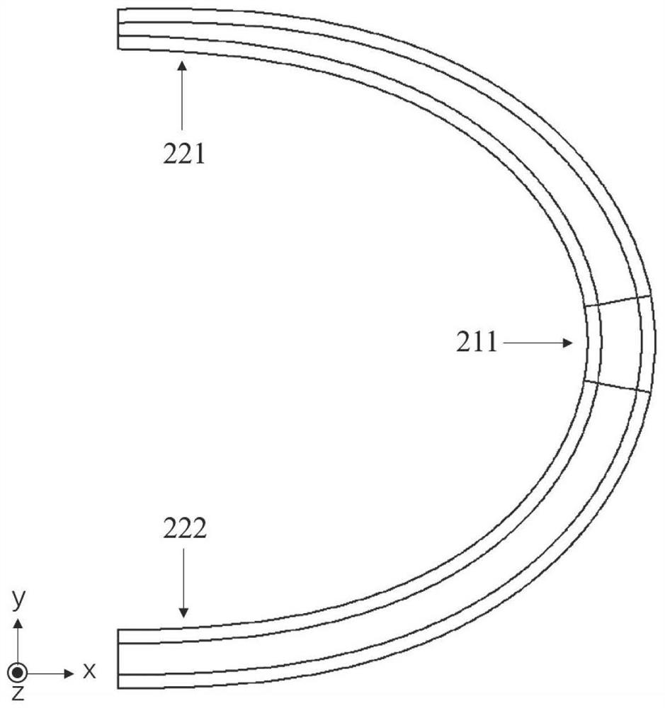 Cascaded bent waveguide type lithium niobate polarization rotator