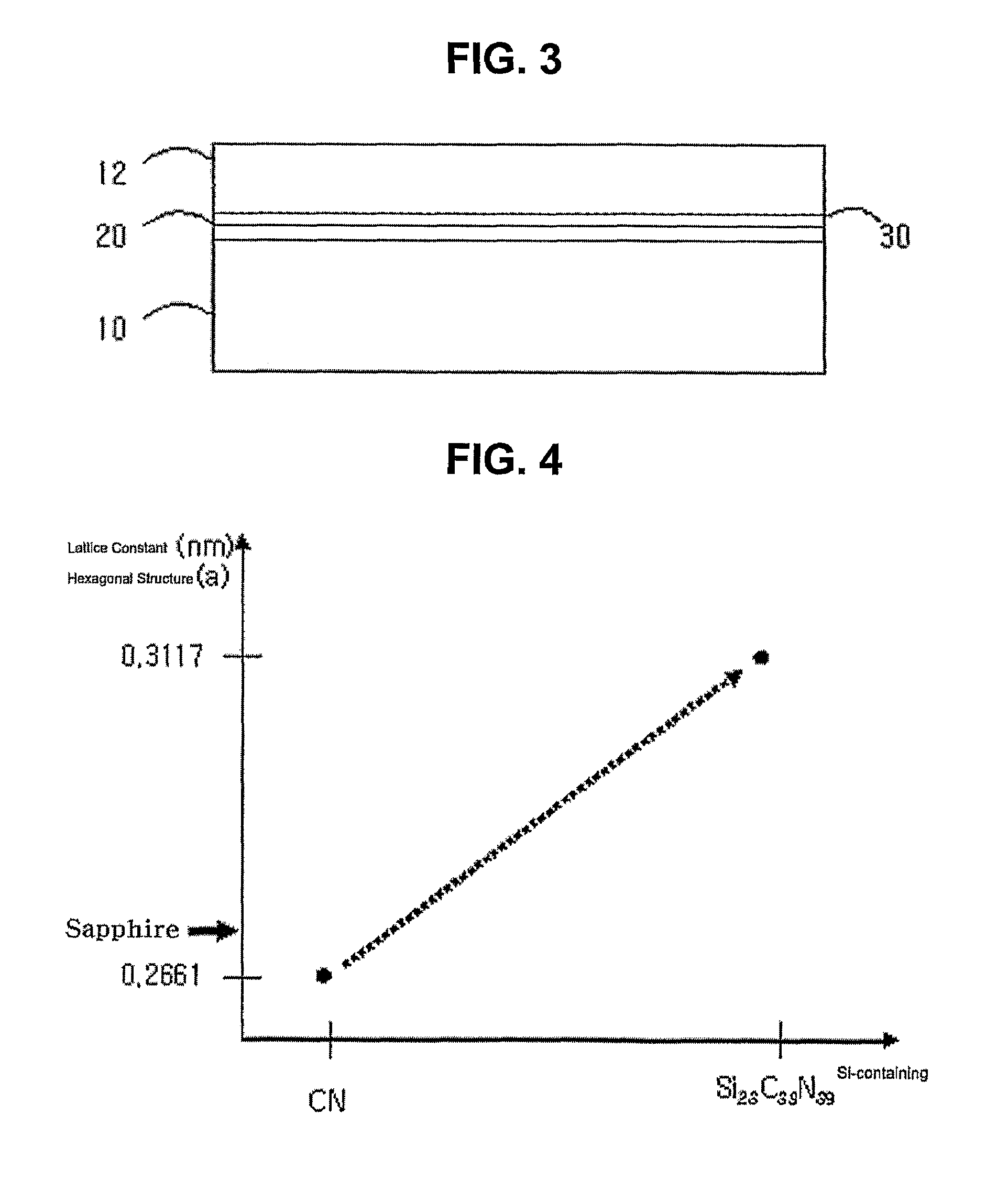 Method for material growth of GaN-based nitride layer