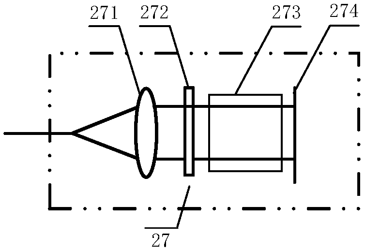 A method for increasing imaging depth range of sweep frequency optical coherence tomography system