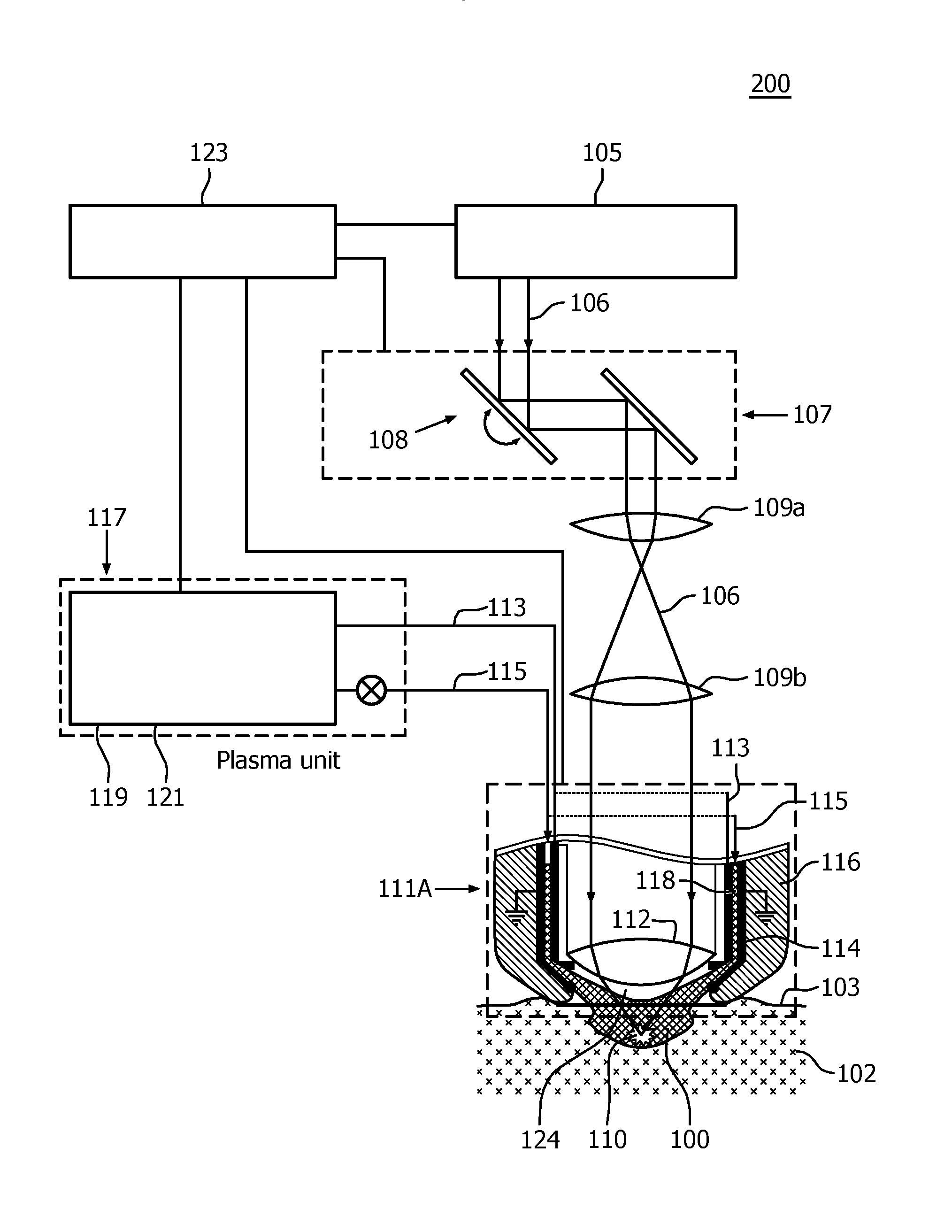 A skin treatment device for multiphoton ionization-based skin treatment