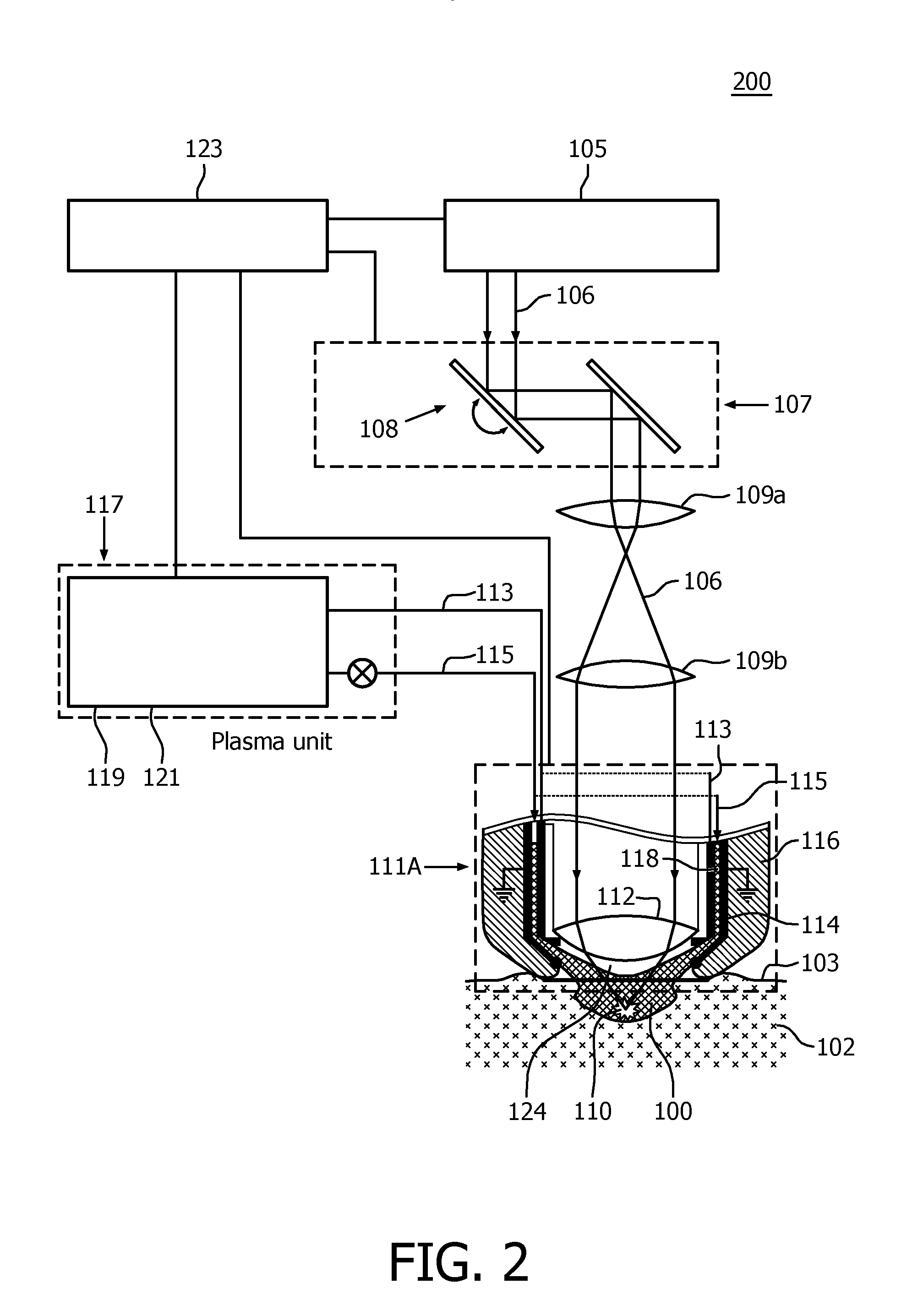 A skin treatment device for multiphoton ionization-based skin treatment