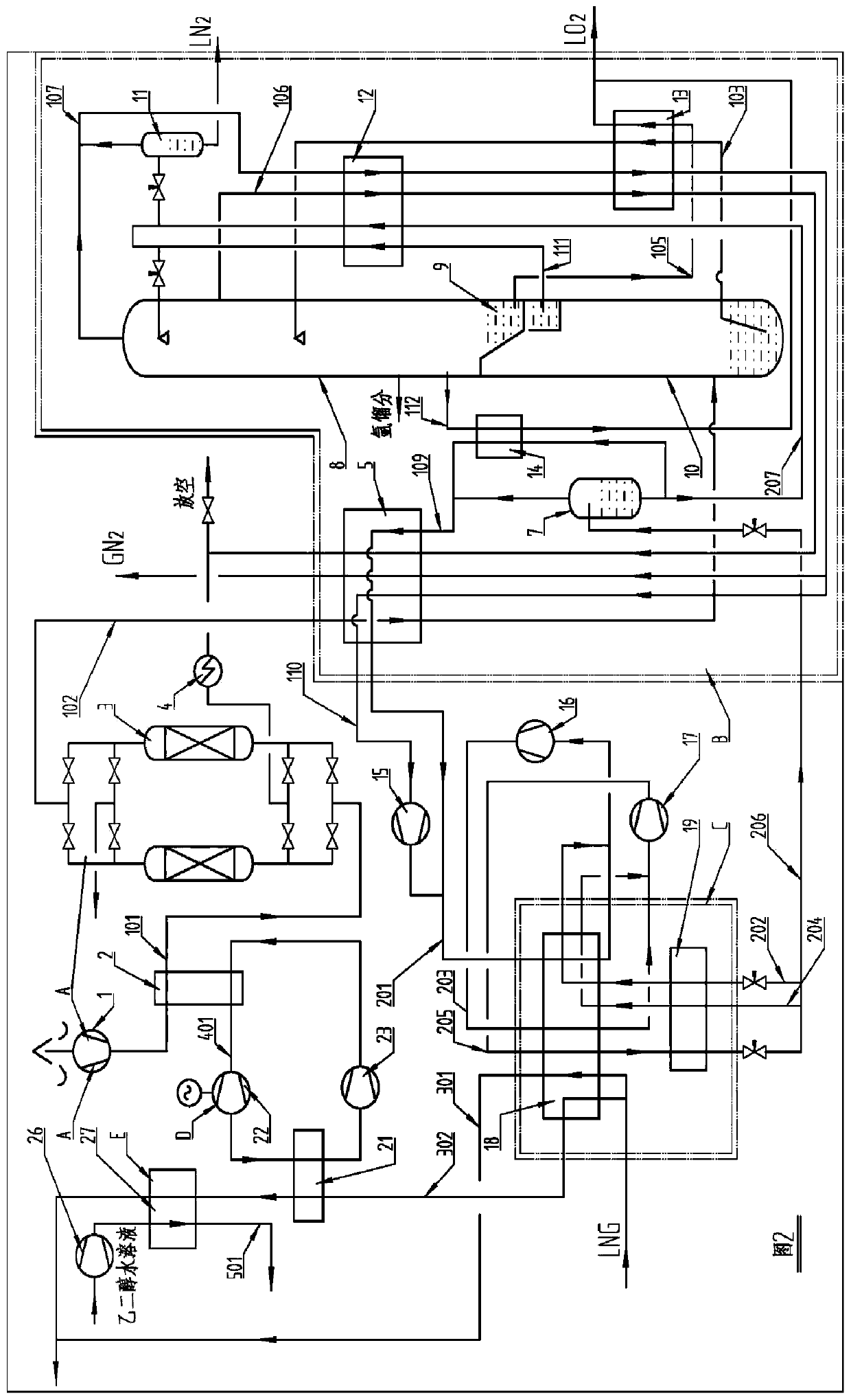 Air separation device and method utilizing LNG cold energy