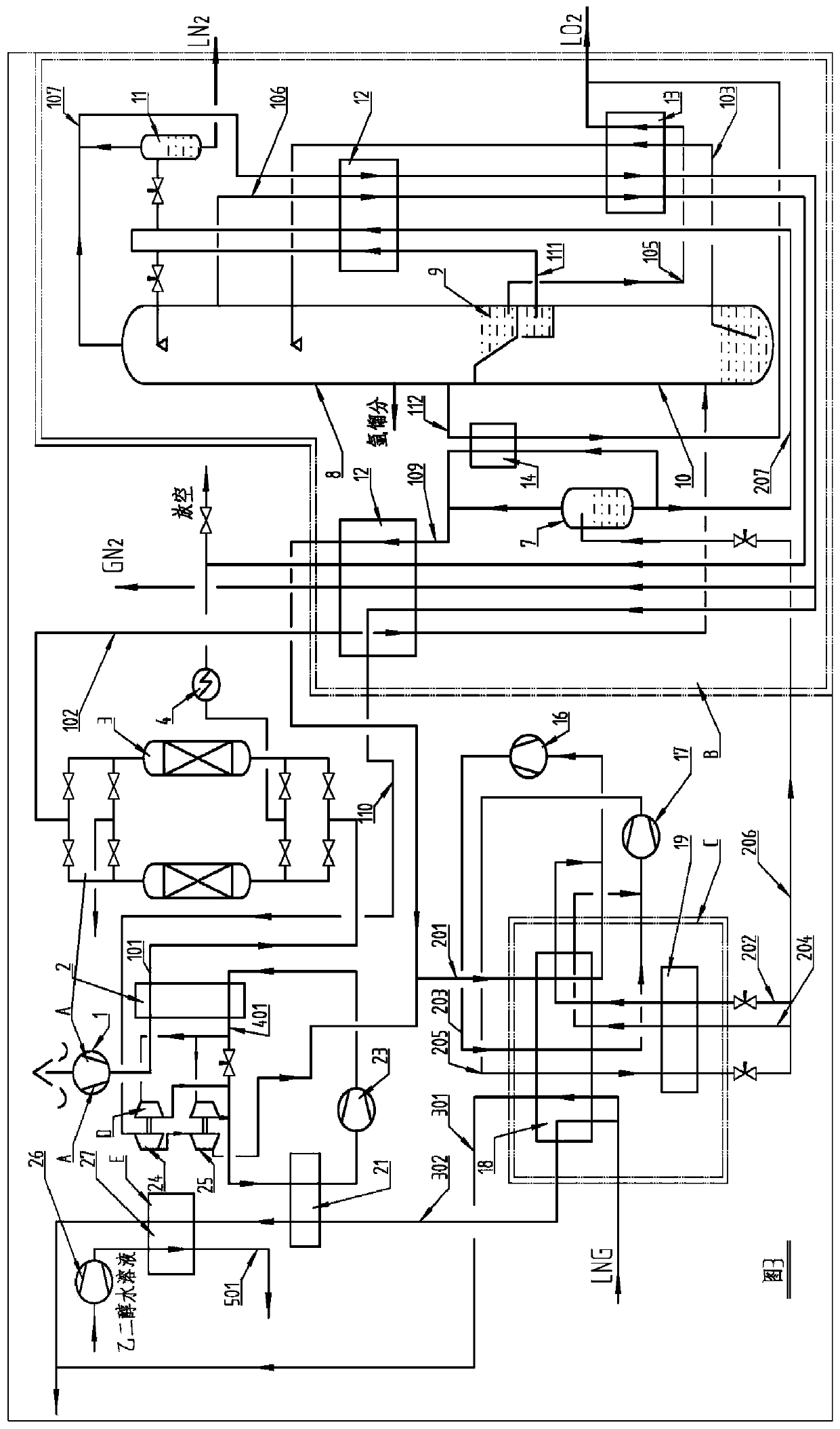 Air separation device and method utilizing LNG cold energy