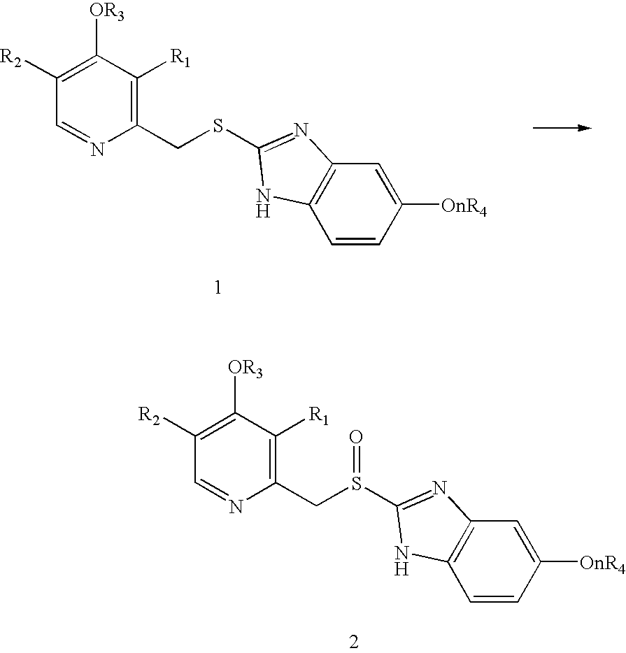 Process for the preparation of sulphinyl derivatives by oxidation of the corresponding sulfides