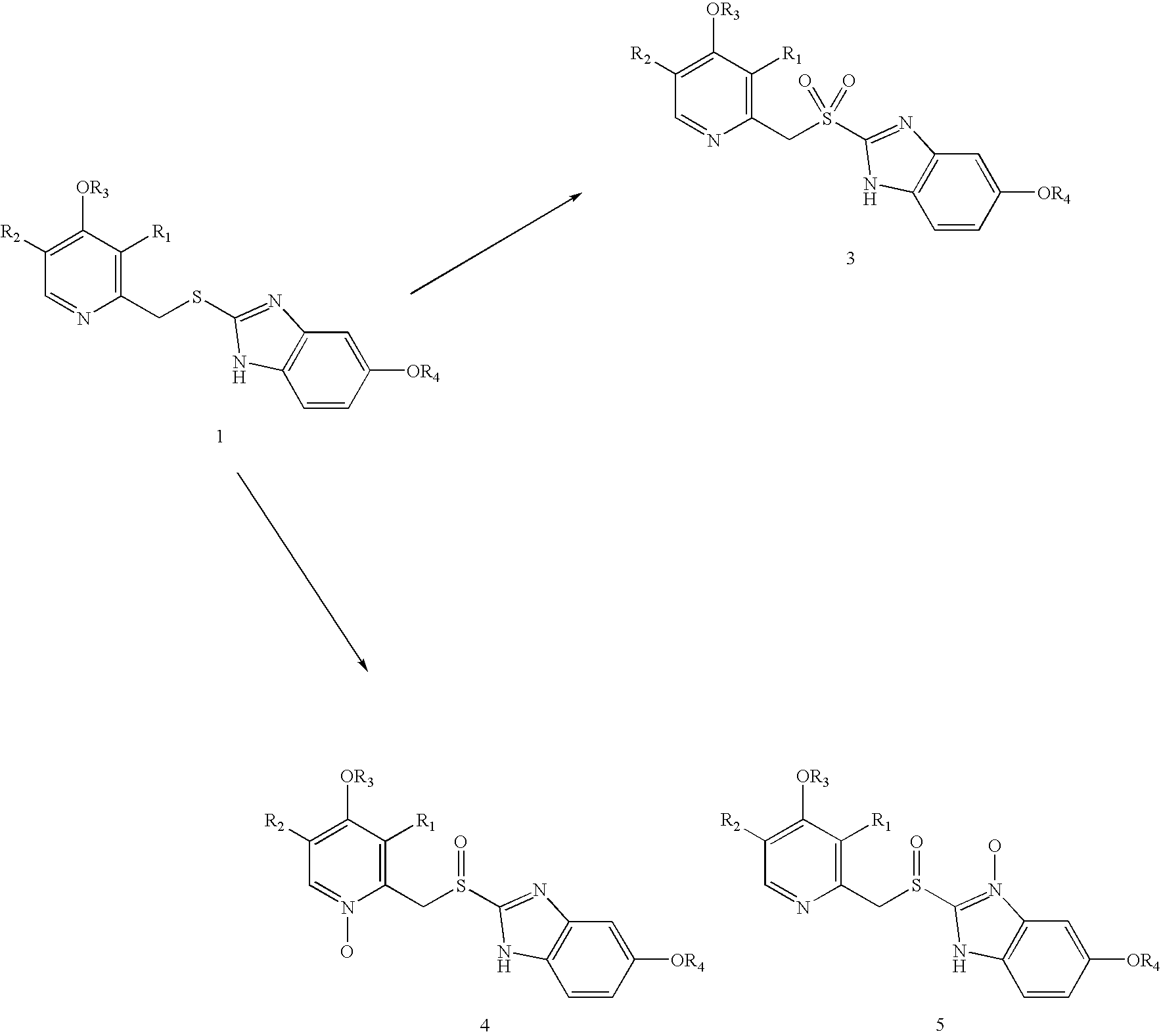 Process for the preparation of sulphinyl derivatives by oxidation of the corresponding sulfides