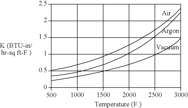 Hydrogen powered steam turbine