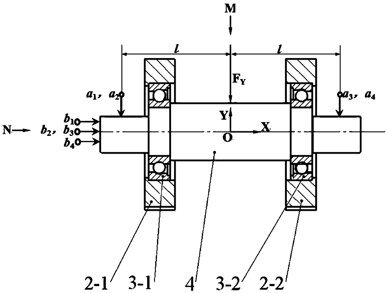 Device and method for measuring static characteristics of joint of rolling bearings