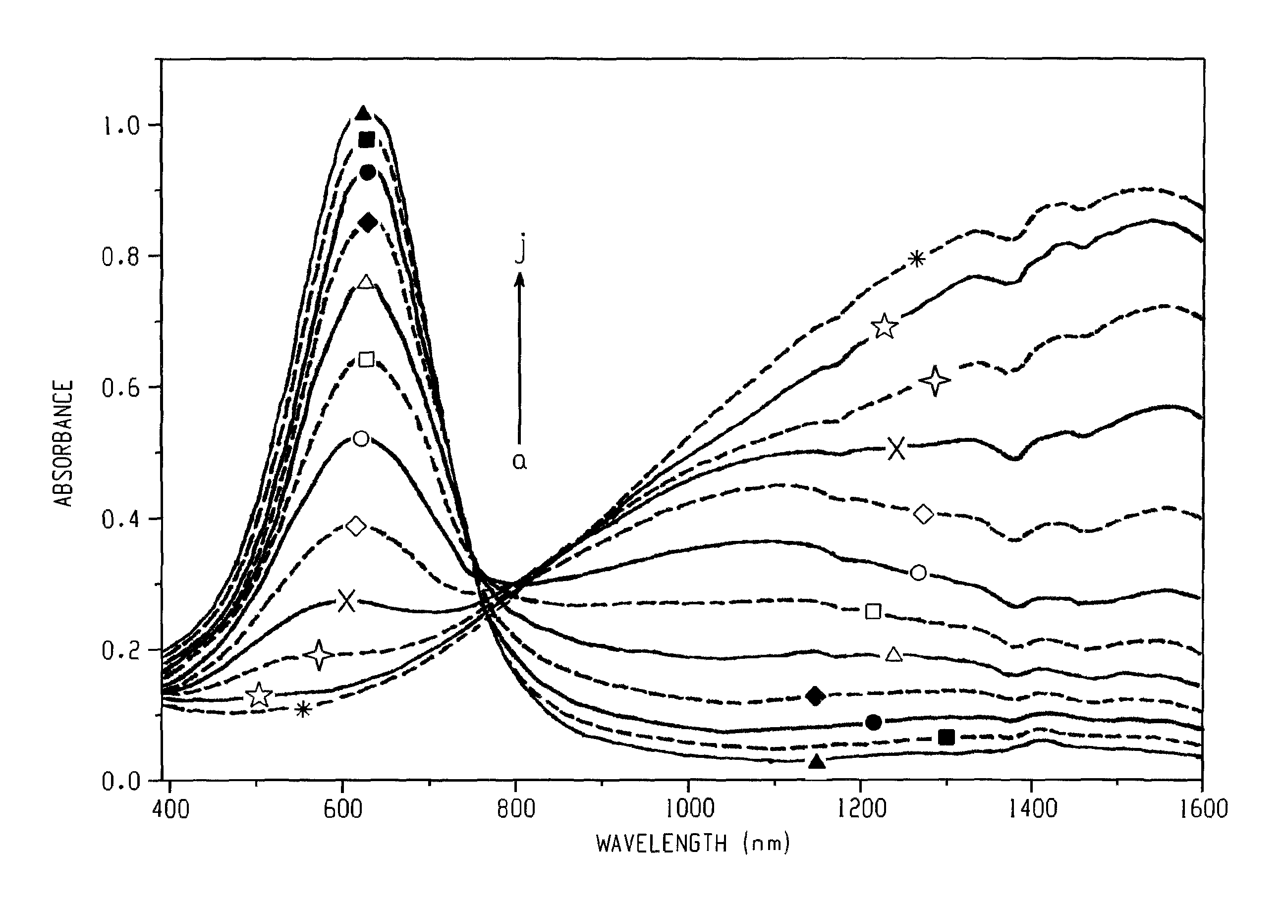 Selenium-based monomers and conjugated polymers, methods of making, and use thereof