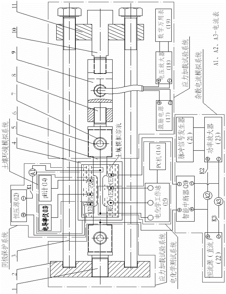 System for testing stray current corrosion of buried steel pipeline under function of tensile stress