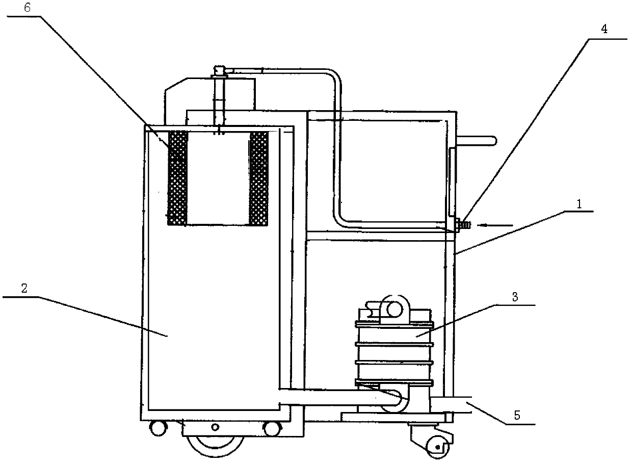 High temperature dust collector