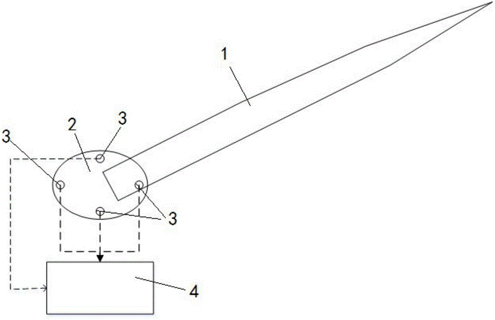 Wind power generator blade transportation anti-collision device