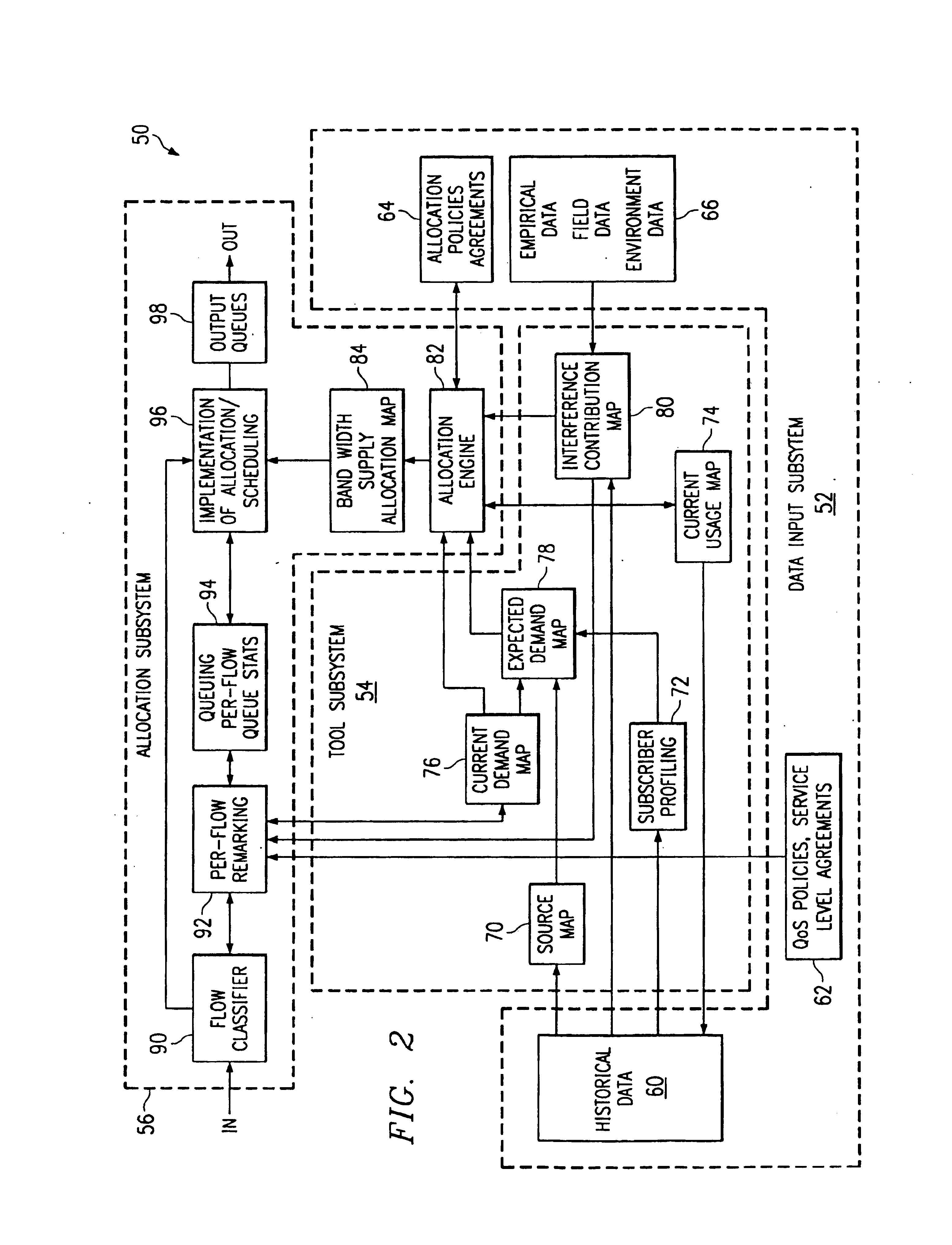 Method and system for allocating bandwidth in a wireless communications network