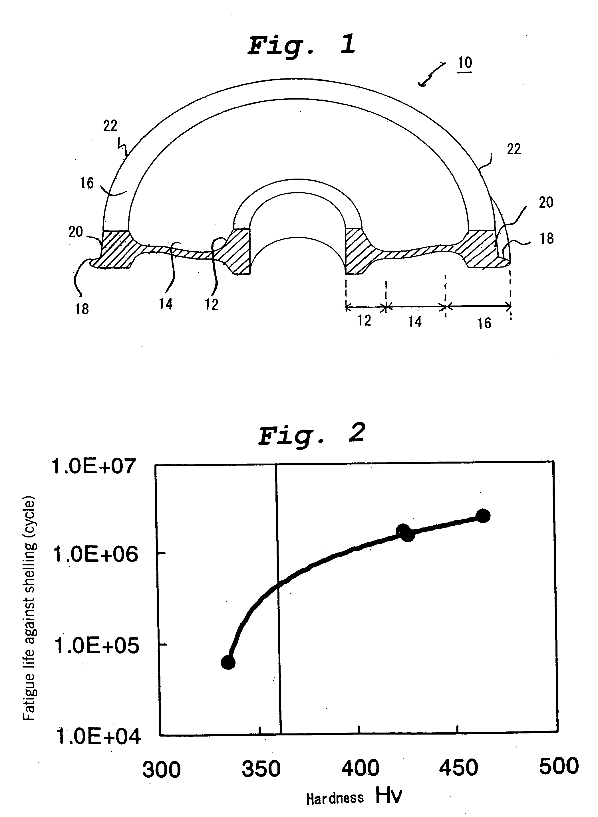 Railway car wheel