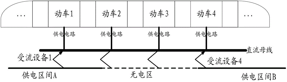 Method and system for maintaining urban railway transit train to work in non-stop mode in electroless area