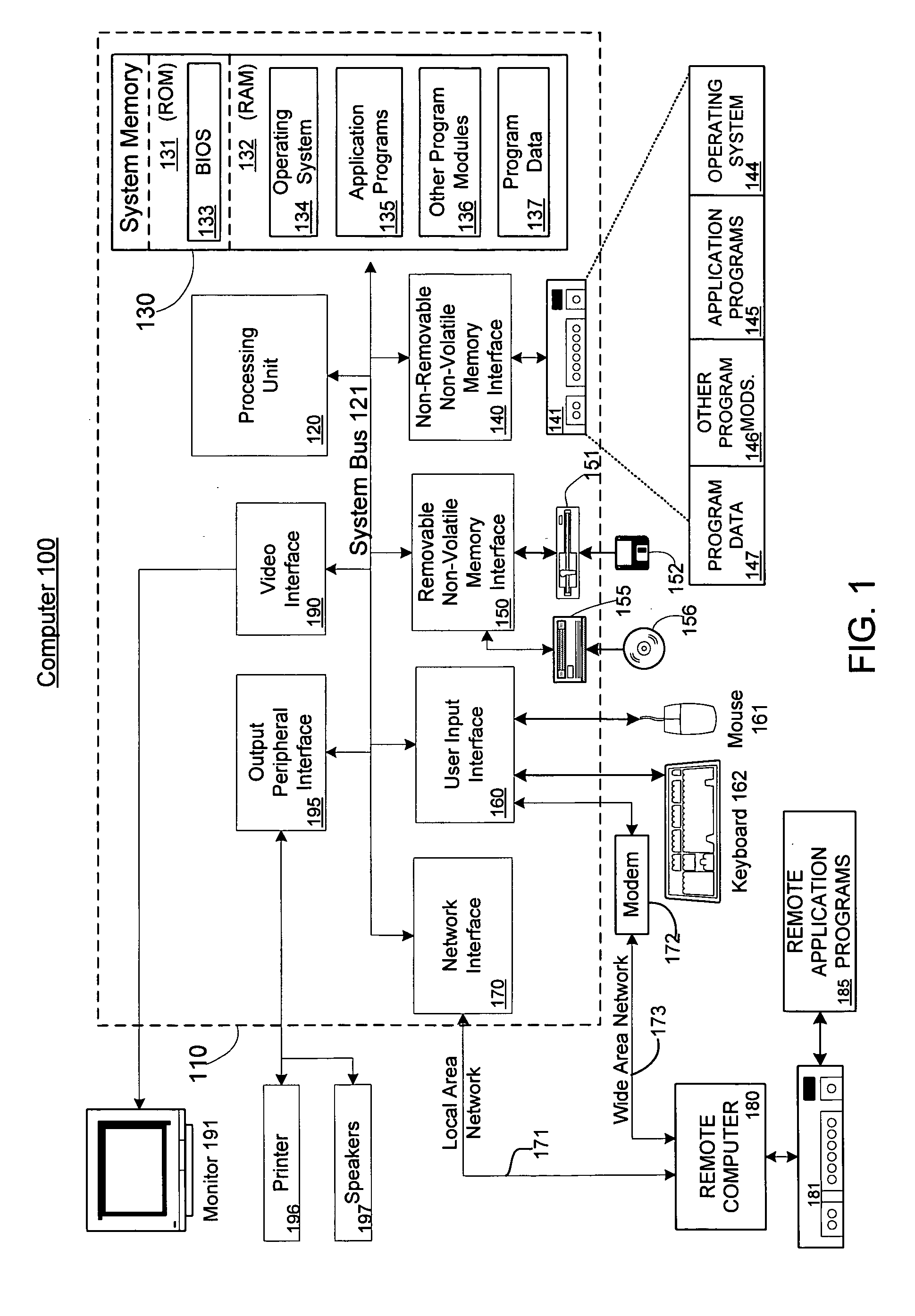 Power management for WLAN