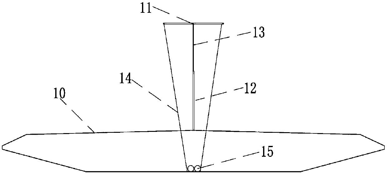 A Central Stabilizing Mechanism for Improving Bridge Flutter Stability