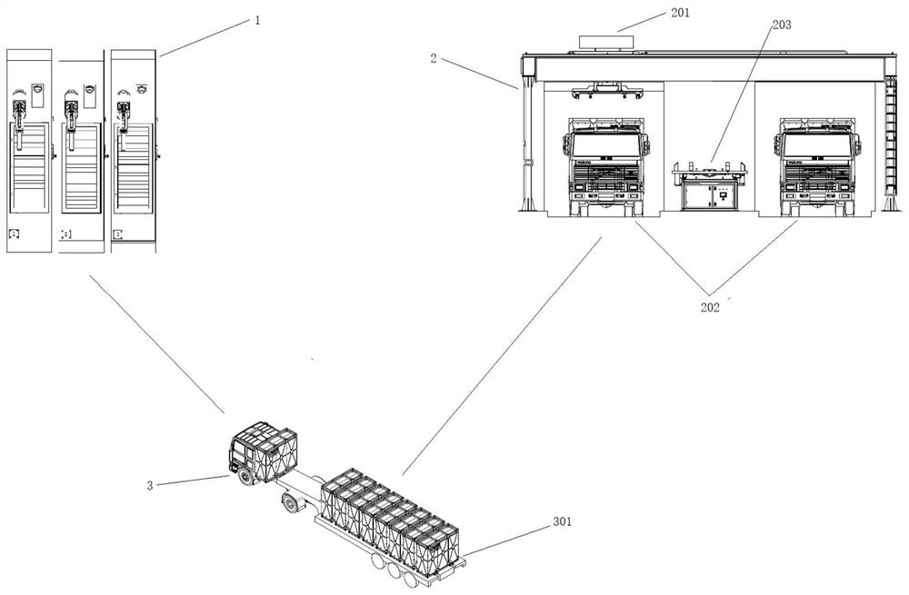 Heavy-load truck battery charging and replacing system and method