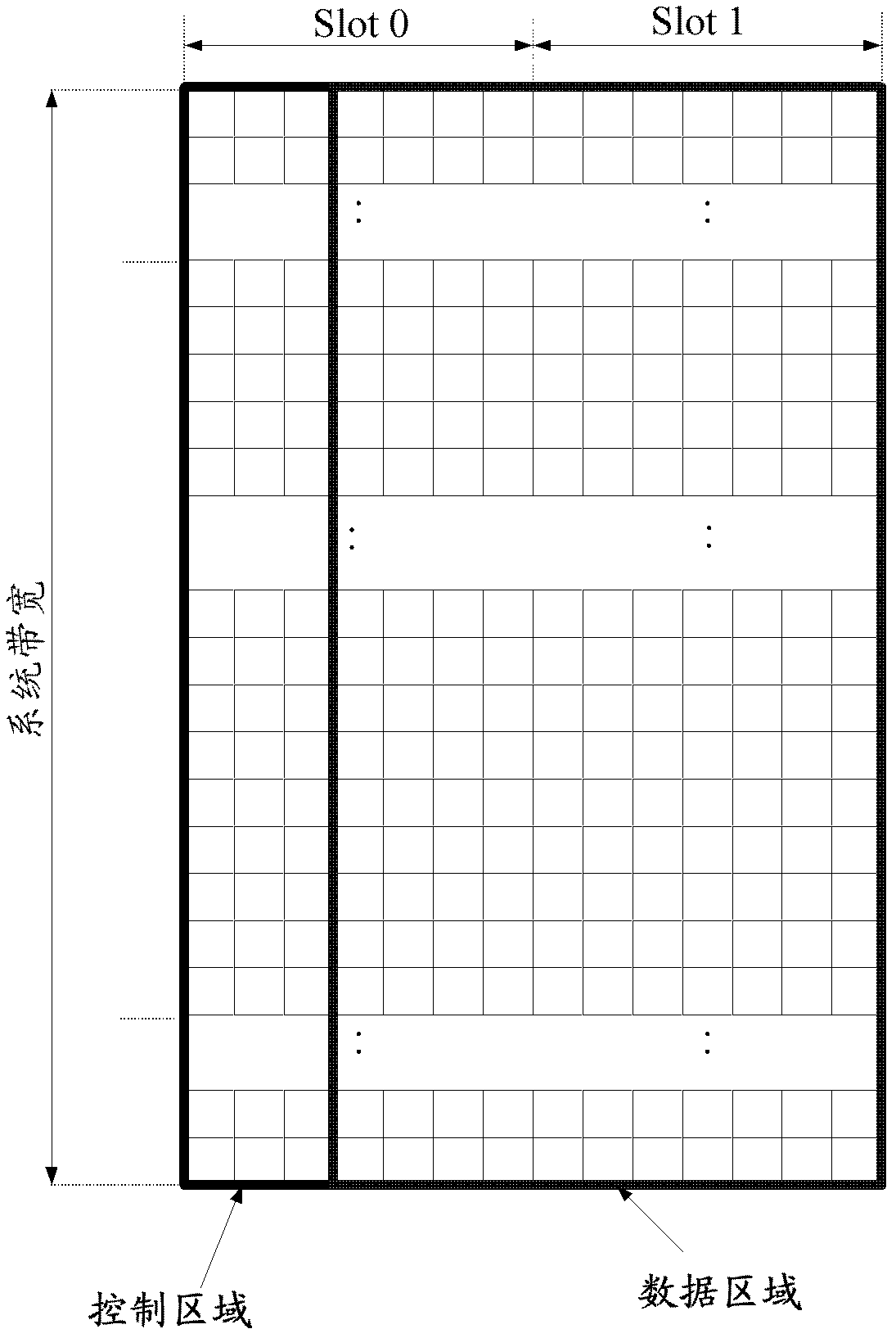 Method and device for transmitting DCI (downlink control information)