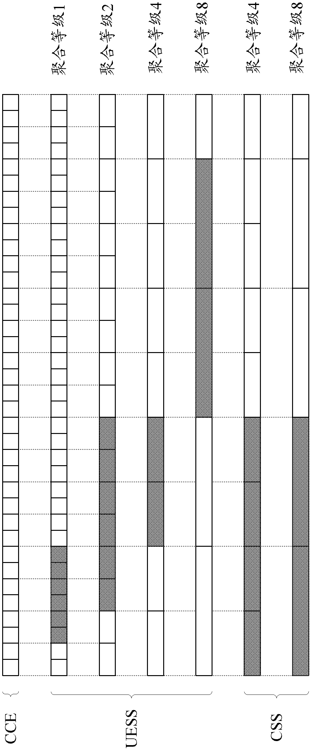 Method and device for transmitting DCI (downlink control information)