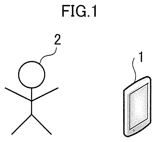 Imaging device and imaging method