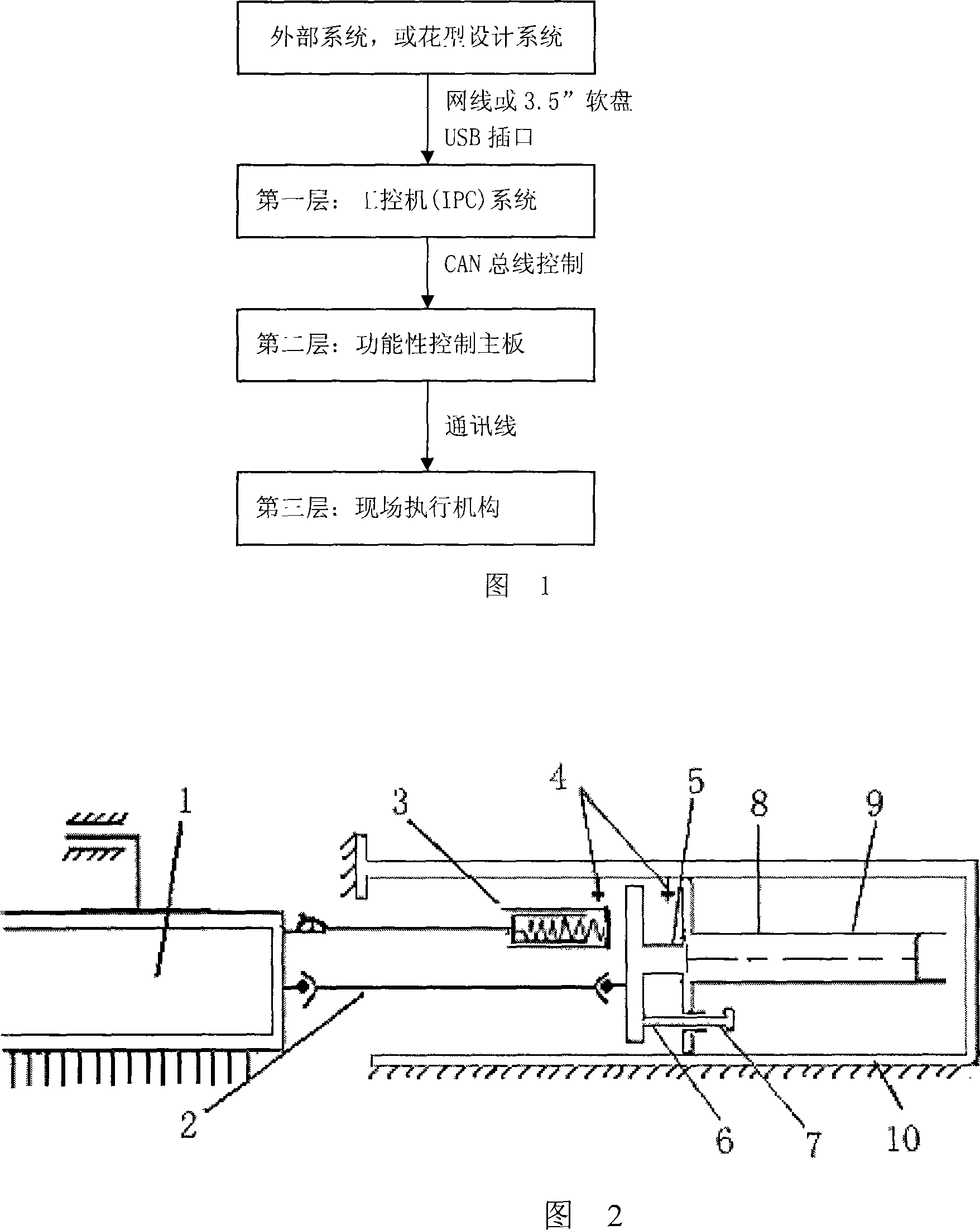 Linear servo control bar-crossing system of warp knitting machine