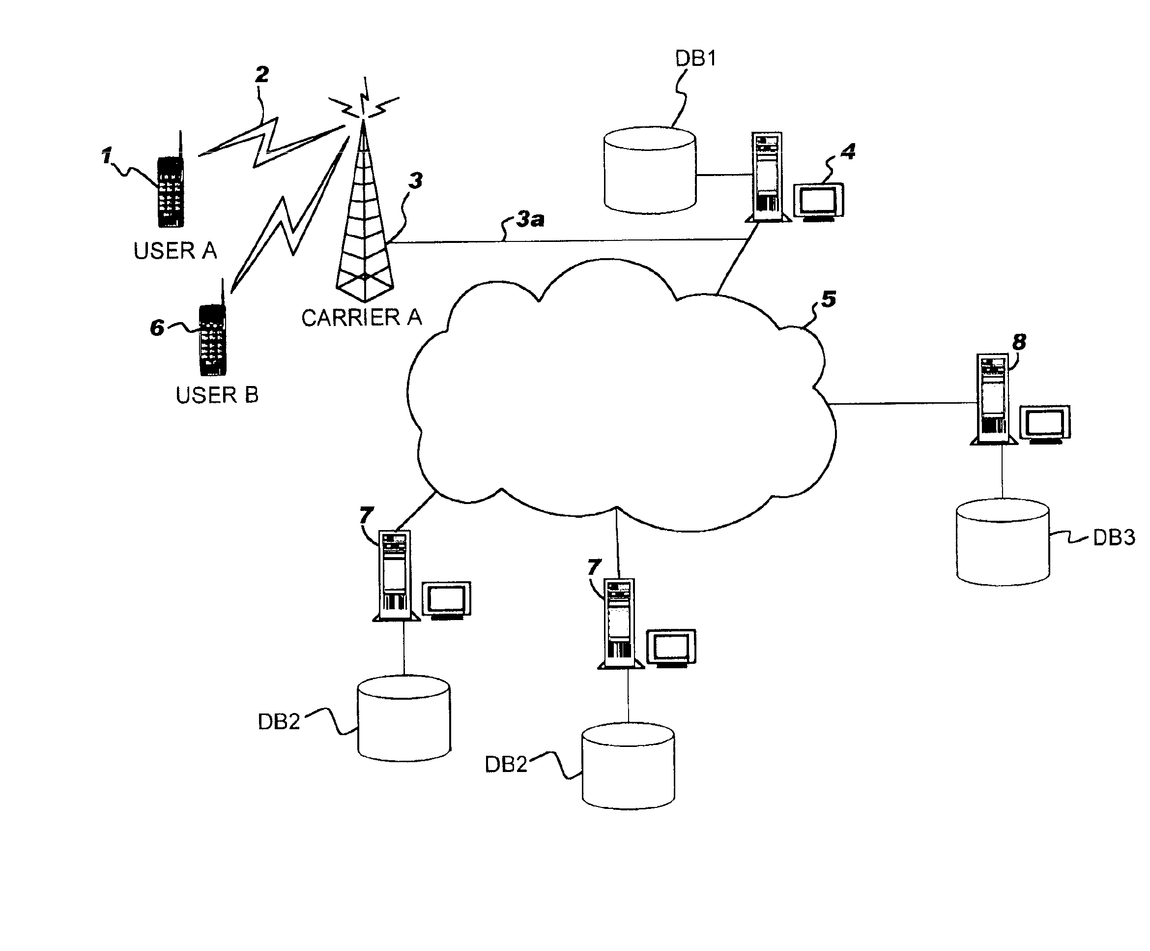 Method and system for presentation of content from one cellular phone to another through a computer network