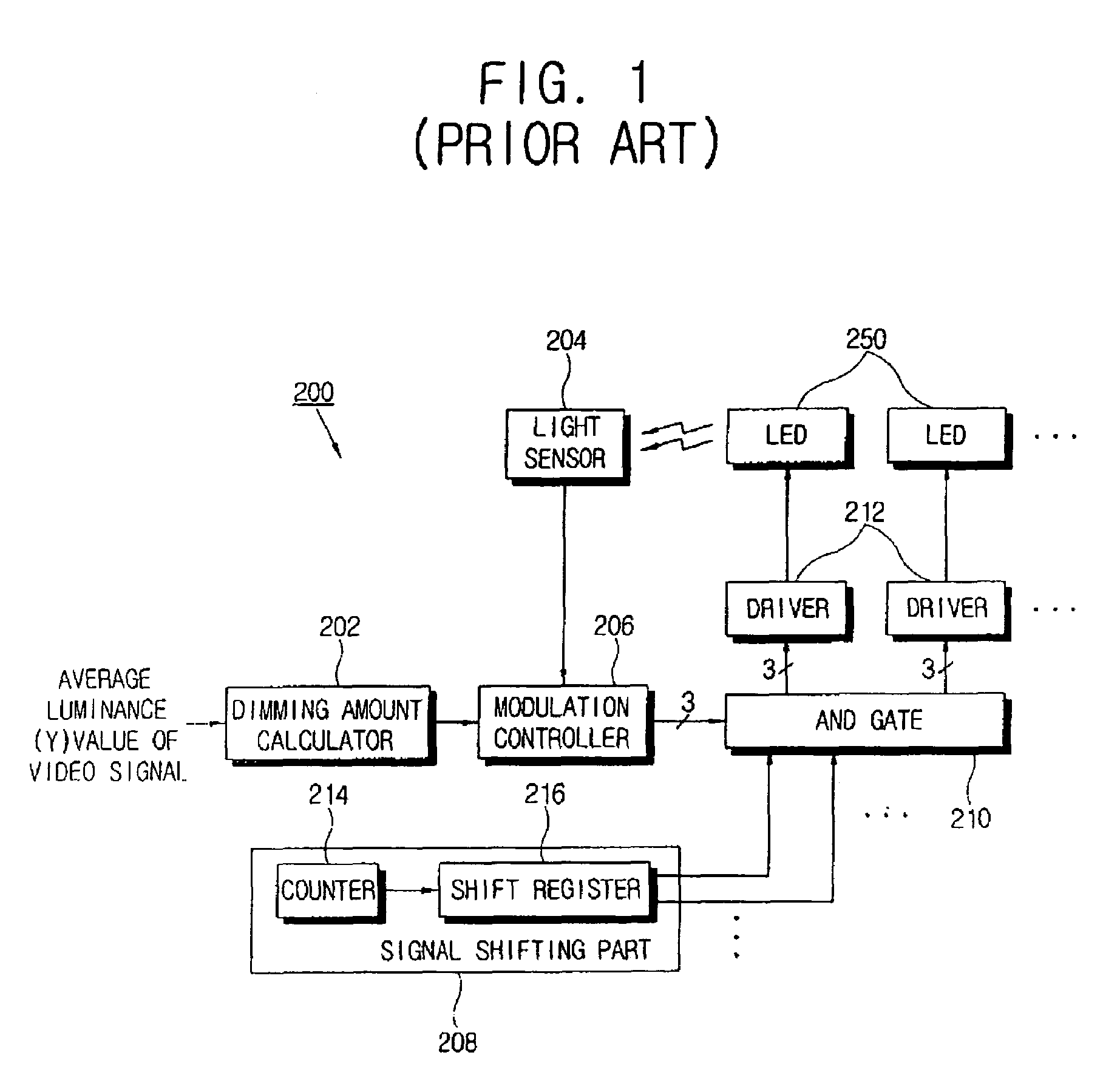 LED driver device