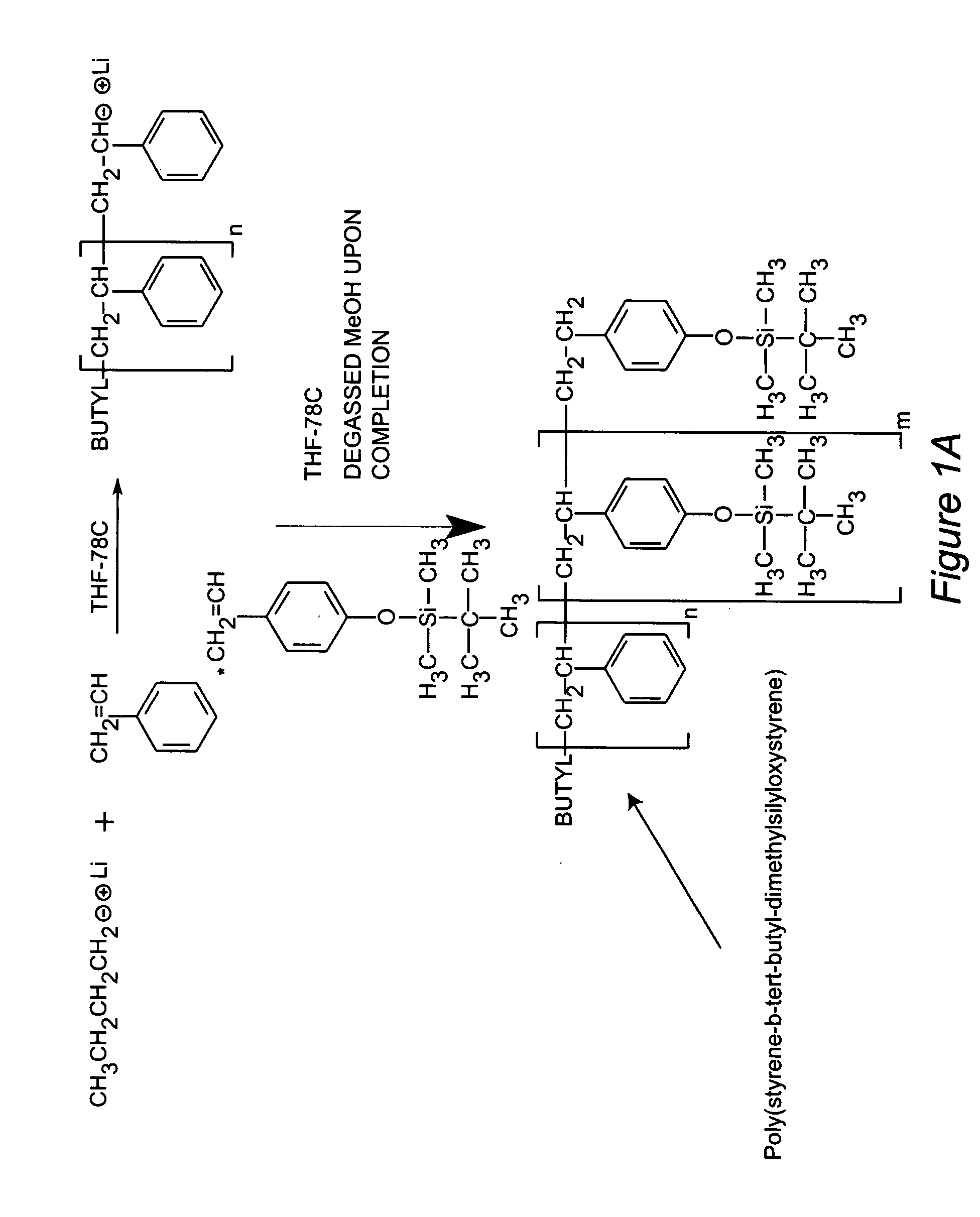 Oxidatively stable magnetic metal nanoparticles prepared with copolymers containing phthalonitrile moieties, and polymer-metal complexes and their conversion to oxidatively-stable metal nanoparticles