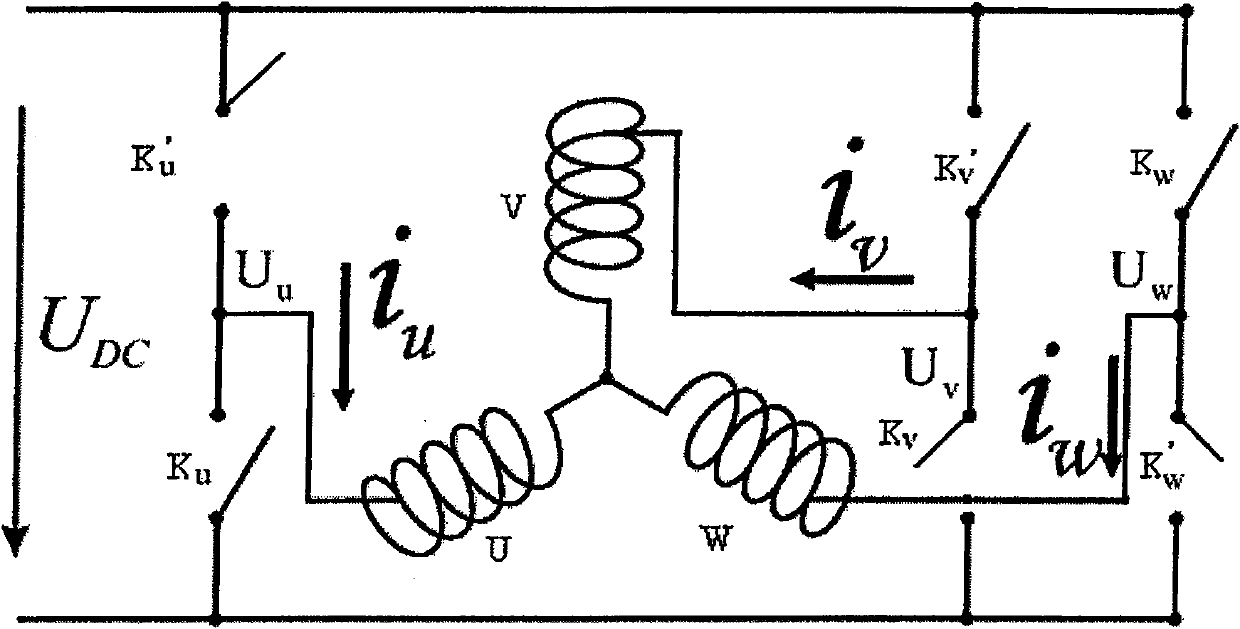 Method for deducing initial magnetic pole position of permanent magnet synchronous motor