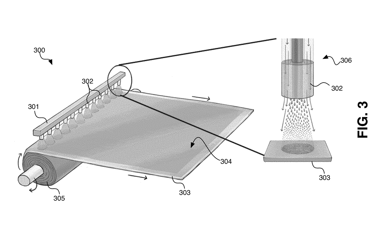 Hybrid separators and the manufacture thereof