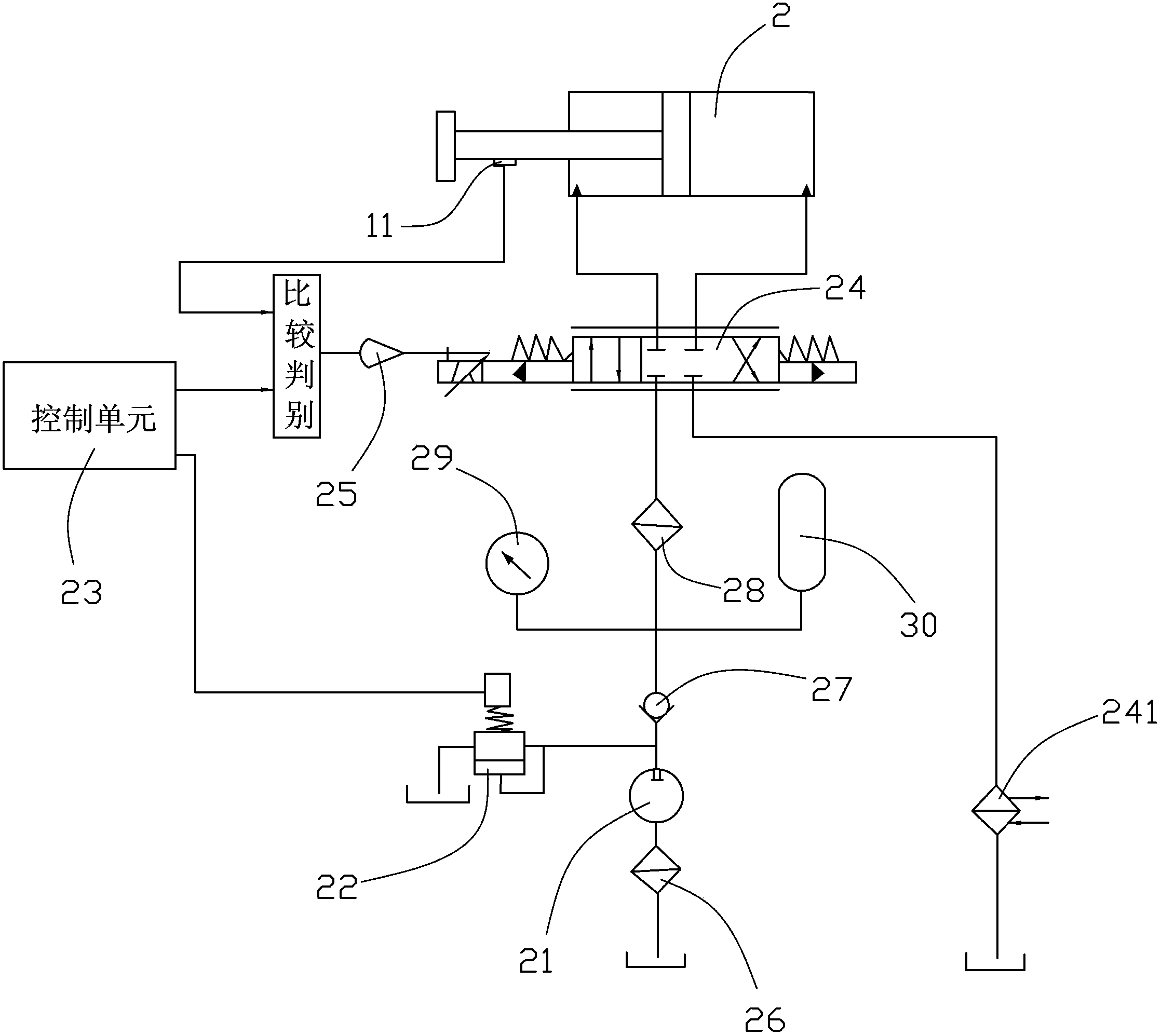 Device for testing vertical rigidity performance of motorcycle frame