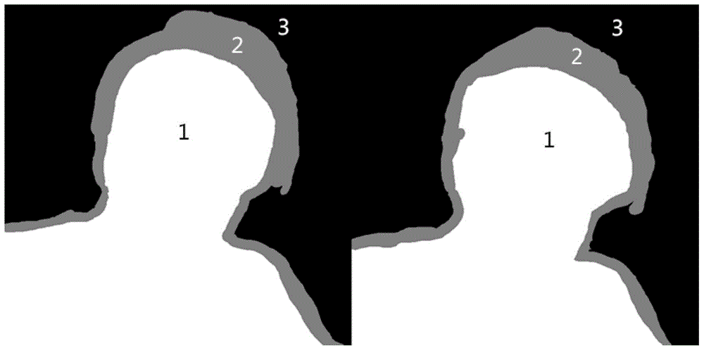 A Collaborative Image Matting Method Based on Confidence