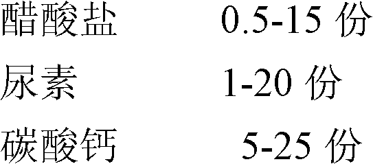 Organic/inorganic composite environment-friendly snow melting agent and preparation method thereof