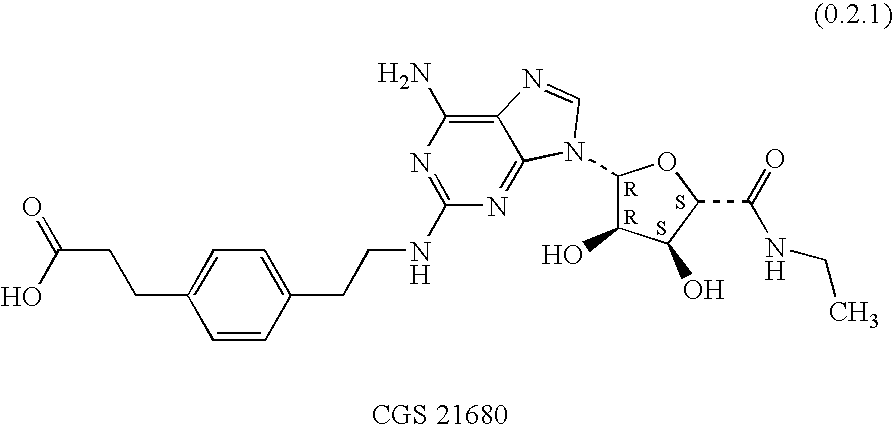 Combination of an adenosine A2A-receptor agonist and tiotropium or a derivative thereof for treating obstructive airways and other inflammatory diseases