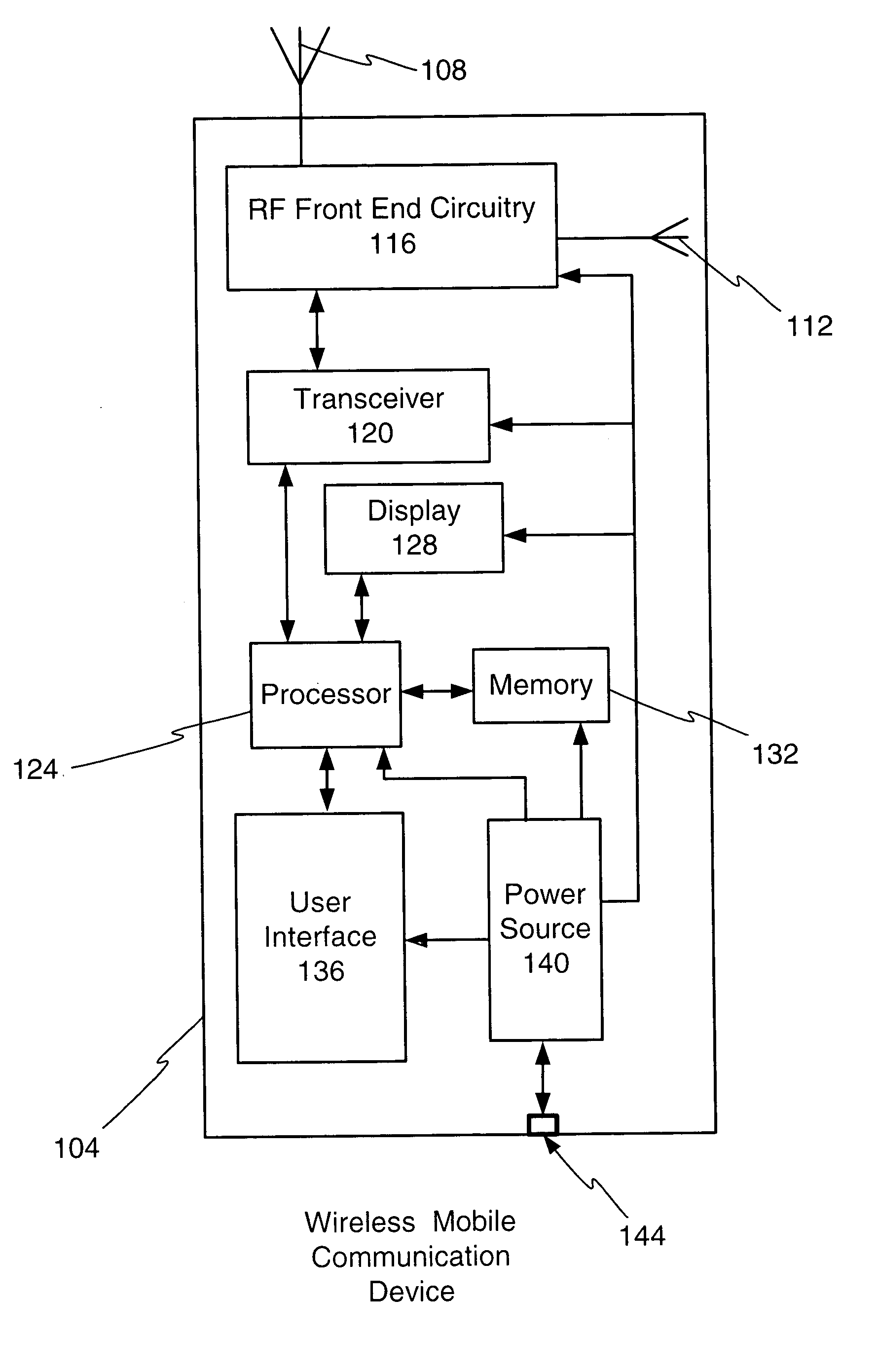 Communication device with diversity antenna