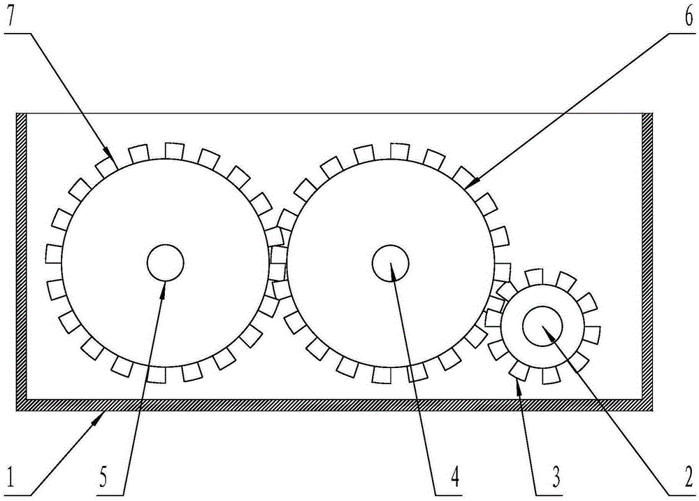 Mixing drum synchronization box