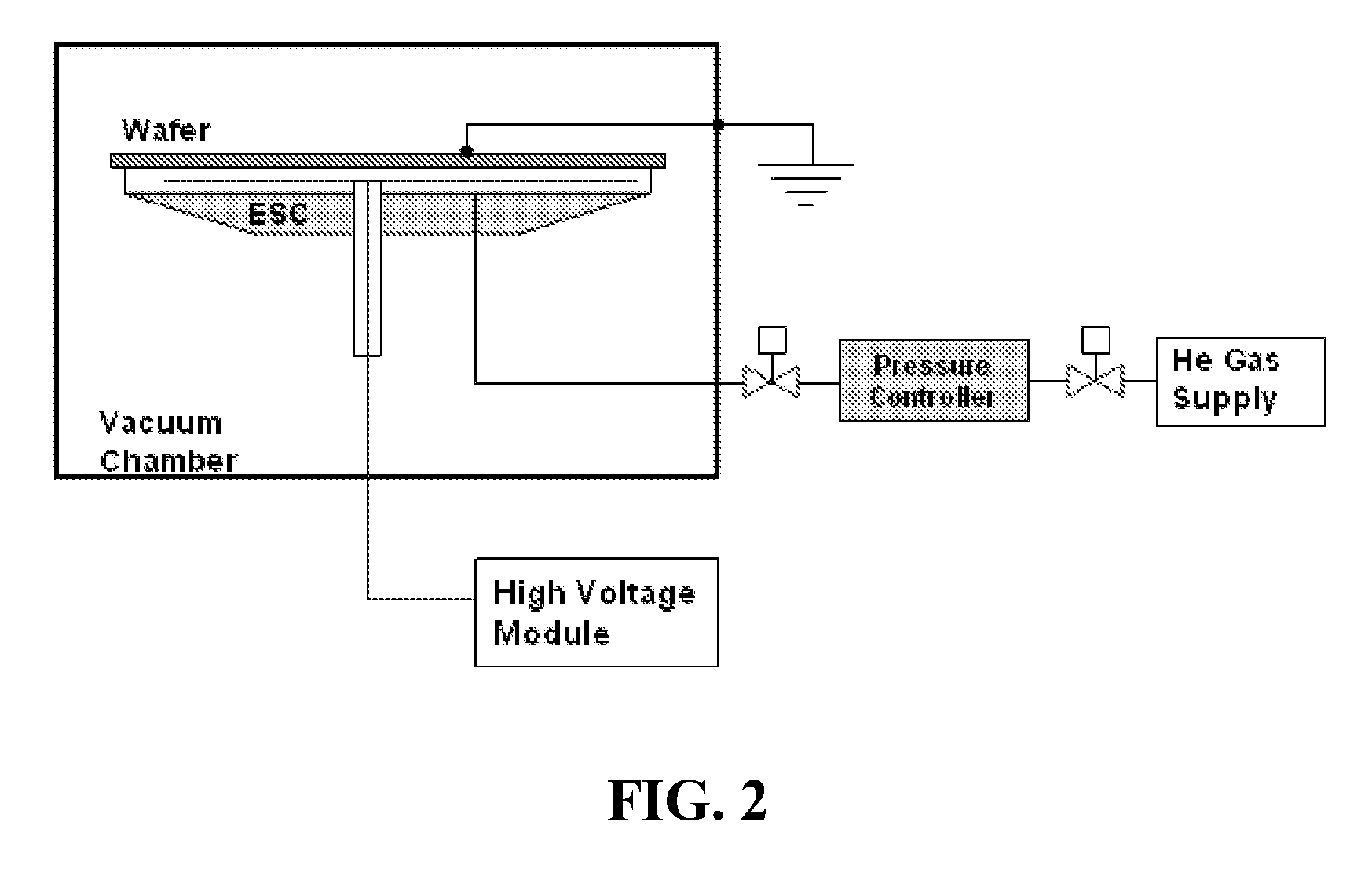 Substrate supports for semiconductor applications