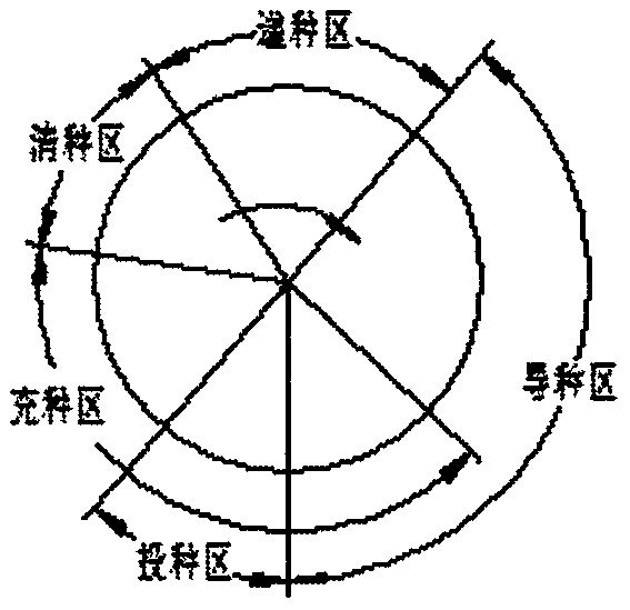 Job's tears precision hole seeder