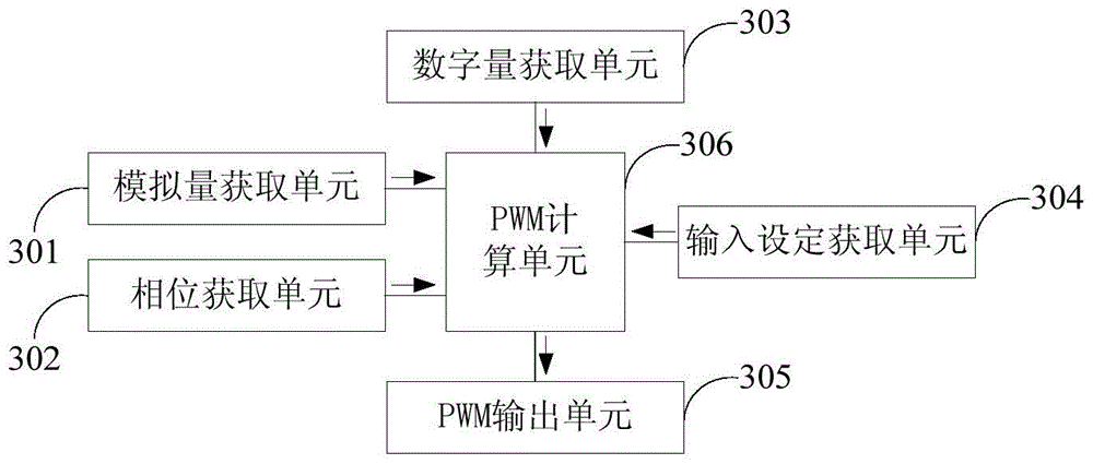 A tower crane slewing mechanism eddy current braking system