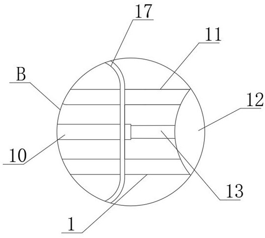 Urethral dilator for urologic surgical procedures surgery and control method