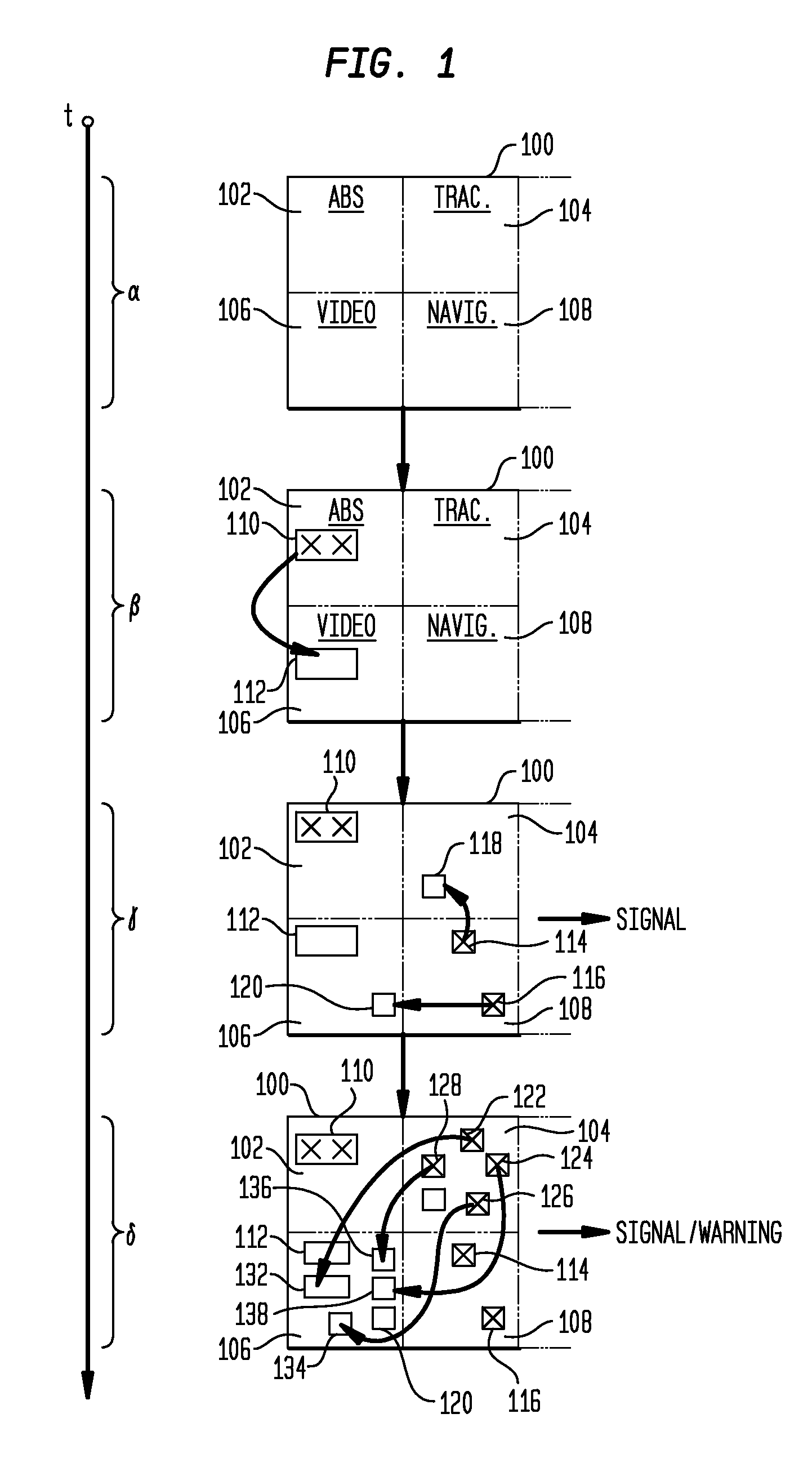 Resilient Integrated Circuit Architecture