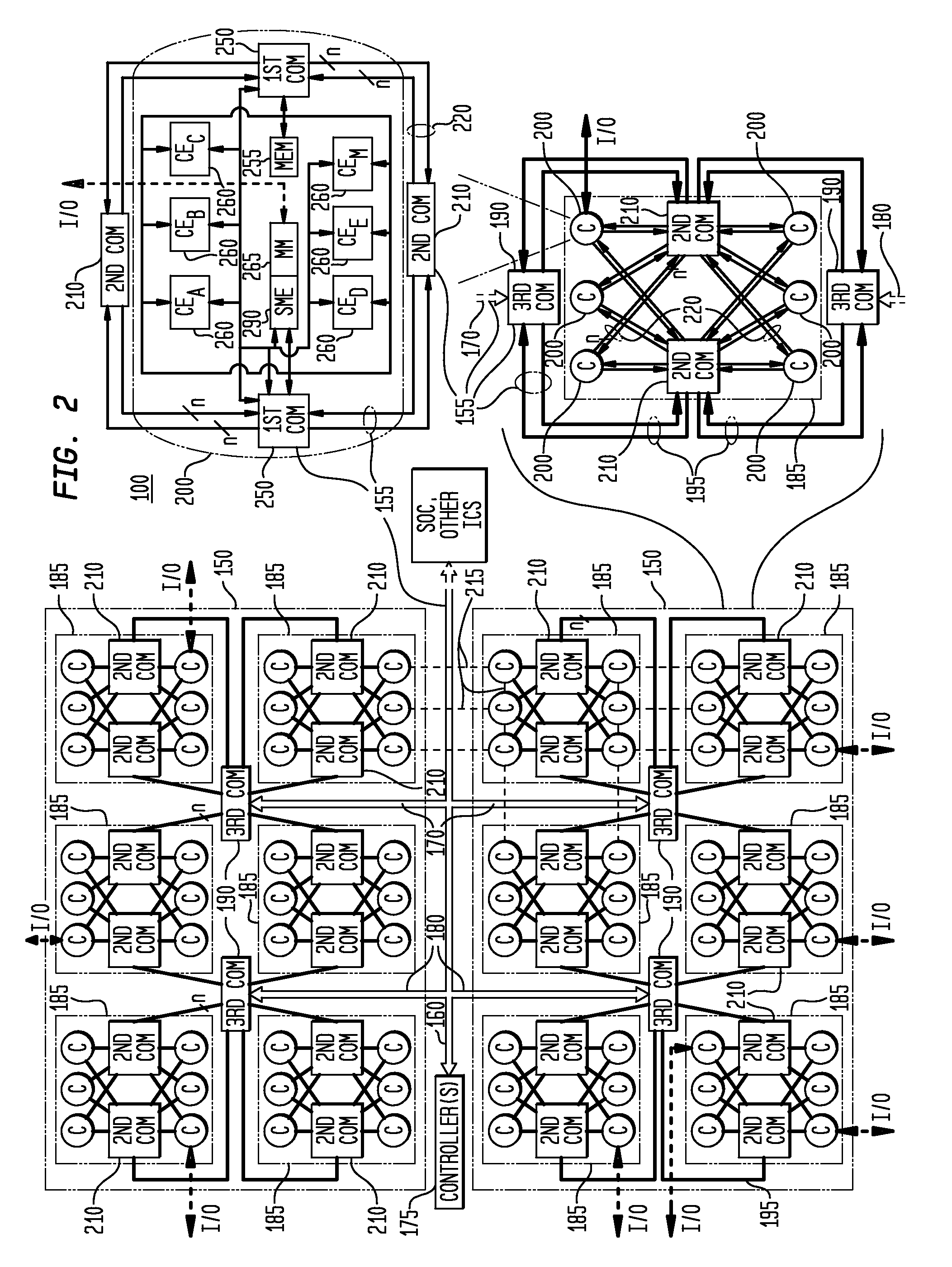 Resilient Integrated Circuit Architecture